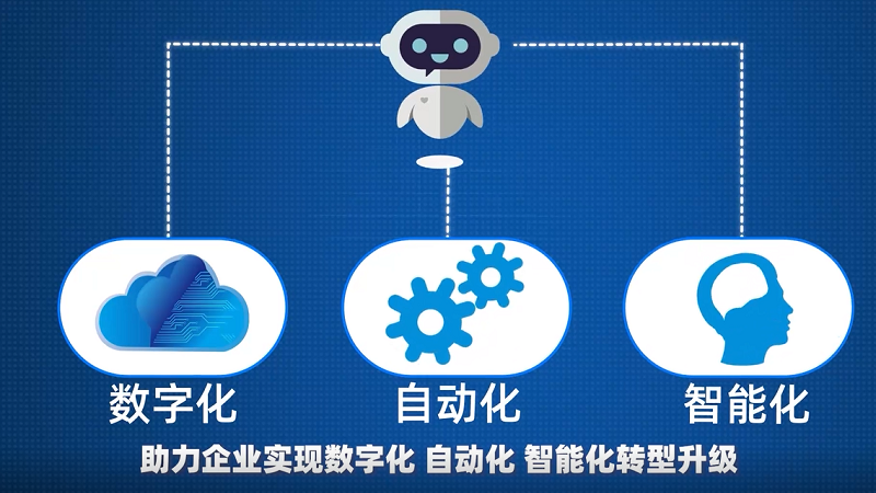 中国移动制作宣传动画制作
